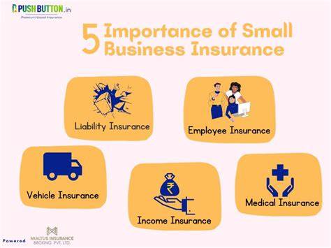 https://tse1.mm.bing.net/th?q=Importance of Small Businesses Insurance